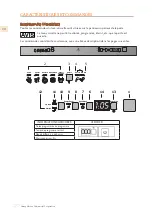 Preview for 50 page of hestan KDW series Use And Care Manual