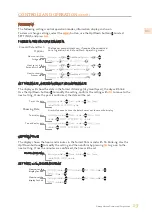 Preview for 21 page of hestan KFC series Use And Care Manual