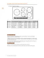 Preview for 10 page of hestan KICS 36 Use & Care Manual