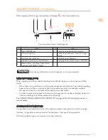 Предварительный просмотр 25 страницы hestan KICS 36 Use & Care Manual