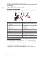 Предварительный просмотр 44 страницы hestan KICS 36 Use & Care Manual