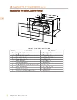 Preview for 18 page of hestan KMWR30 Installation Manual