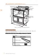 Preview for 20 page of hestan KMWR30 Installation Manual