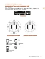 Preview for 37 page of hestan KRD Use & Care Manual