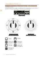 Предварительный просмотр 102 страницы hestan KRD Use & Care Manual