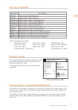 Preview for 7 page of hestan KRW series Use And Care Manual