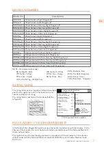 Preview for 9 page of hestan KRW Use And Care Manual