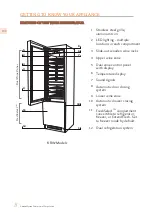 Preview for 10 page of hestan KRW Use And Care Manual