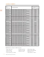 Preview for 48 page of hestan KVP Series Installation Use And Care Manual