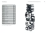 Предварительный просмотр 17 страницы Heston Blumenthal Everdure 9312646026742 Assembly, Operation & Maintenance Instructions