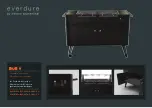 Heston Blumenthal Everdure HUB II Assembly, Operation & Maintenance Instructions предпросмотр