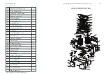 Предварительный просмотр 19 страницы Heston Blumenthal Everdure HUB II Assembly, Operation & Maintenance Instructions