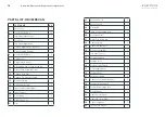 Preview for 16 page of Heston Blumenthal Everdure HUB Assembly, Operation & Maintenance Instructions