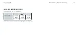 Preview for 23 page of Heston Blumenthal Everdure HUB Assembly, Operation & Maintenance Instructions