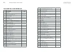 Preview for 50 page of Heston Blumenthal Everdure HUB Assembly, Operation & Maintenance Instructions