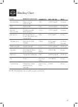 Preview for 13 page of Heston Blumenthal Sage Kinetix Control BBL605 Instruction Book