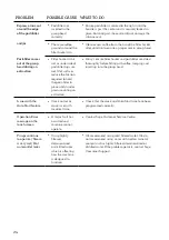 Preview for 24 page of Heston Blumenthal Sage SES990 Instruction Book