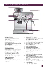 Preview for 10 page of Heston Blumenthal Sage the Barista Express BES875UK Instruction Booklet