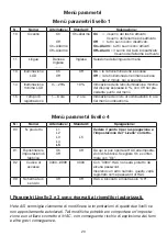 Preview for 20 page of Heta 5032-0061 Quick Manual