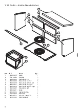 Предварительный просмотр 16 страницы Heta Scan-Line 1000 Operating And Installation Instructions