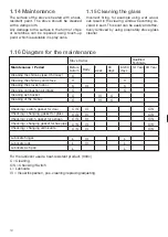 Предварительный просмотр 10 страницы Heta Scan-line 500 Series Operating And Installation Instructions