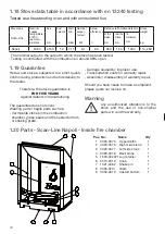 Предварительный просмотр 12 страницы Heta Scan-line 500 Series Operating And Installation Instructions