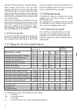 Предварительный просмотр 10 страницы Heta Scan-line 8 Operating And Installation Instructions