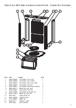 Предварительный просмотр 17 страницы Heta Scan-Line 900 SCA Operating And Installation Instructions