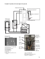 Предварительный просмотр 13 страницы Heta SCAN-LINE AQUA Operating Instructions Manual