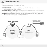 Предварительный просмотр 4 страницы Heta SCAN-LINE GREEN 300 Instructions Manual