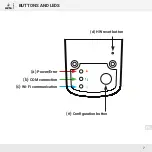 Предварительный просмотр 7 страницы Heta SCAN-LINE GREEN 300 Instructions Manual