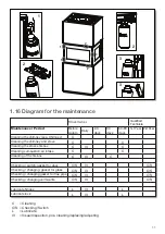 Предварительный просмотр 11 страницы Heta SCAN-LINE SOLID C Operating And Installation Instructions