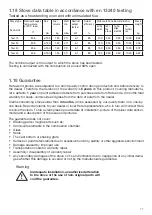 Предварительный просмотр 11 страницы Heta Scan-Line Tour 10 Operating And Installation Instructions