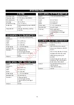 Preview for 15 page of HETRONIC HH-L-MFSHL TS7P Operator'S Manual