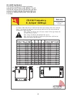 Предварительный просмотр 24 страницы HETRONIC NOVA-M DIG-V04 Operator'S Manual