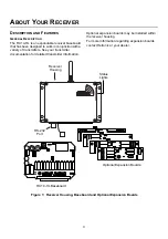 Предварительный просмотр 5 страницы HETRONIC RX 14-HL Installation Instructions Manual