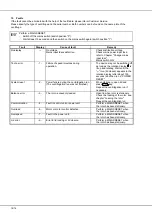 Preview for 14 page of Hettich 2002-01C Operating Instructions Manual