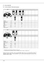 Предварительный просмотр 16 страницы Hettich 2002-01C Operating Instructions Manual