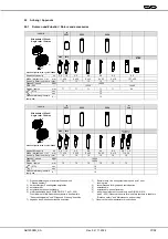 Предварительный просмотр 37 страницы Hettich 4050674010009QG Operating Manual