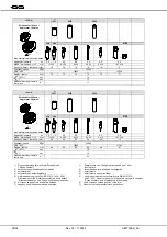 Предварительный просмотр 38 страницы Hettich 4050674010009QG Operating Manual