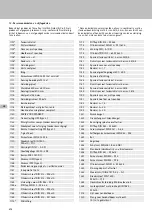 Предварительный просмотр 272 страницы Hettich 77566 Operating Manual