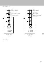 Предварительный просмотр 359 страницы Hettich 77566 Operating Manual