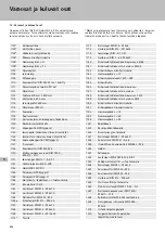 Предварительный просмотр 632 страницы Hettich 77566 Operating Manual