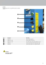 Предварительный просмотр 51 страницы Hettich BlueMax Mini Modular Plus Operating Manual