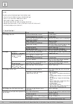 Preview for 14 page of Hettich Easys 200 Operating Instructions Manual