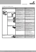 Предварительный просмотр 35 страницы Hettich Easys Operating Instructions Manual