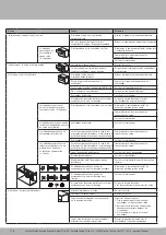 Предварительный просмотр 116 страницы Hettich Easys Operating Instructions Manual