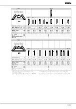 Preview for 75 page of Hettich EBA 21 1004 Operating Instructions Manual