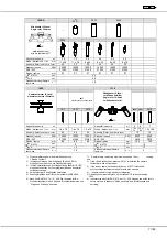 Preview for 77 page of Hettich EBA 21 1004 Operating Instructions Manual