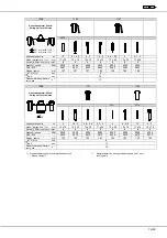 Preview for 79 page of Hettich EBA 21 1004 Operating Instructions Manual